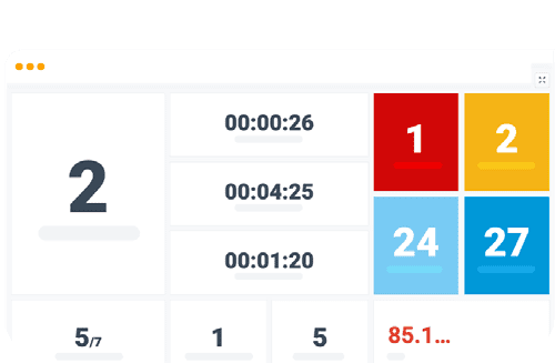 Yeastar wallboard dashboard